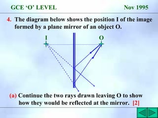 4. The diagram below shows the position I of the image
formed by a plane mirror of an object O.
(a) Continue the two rays drawn leaving O to show
how they would be reflected at the mirror. [2]
GCE ‘O’ LEVEL Nov 1995
I O
 