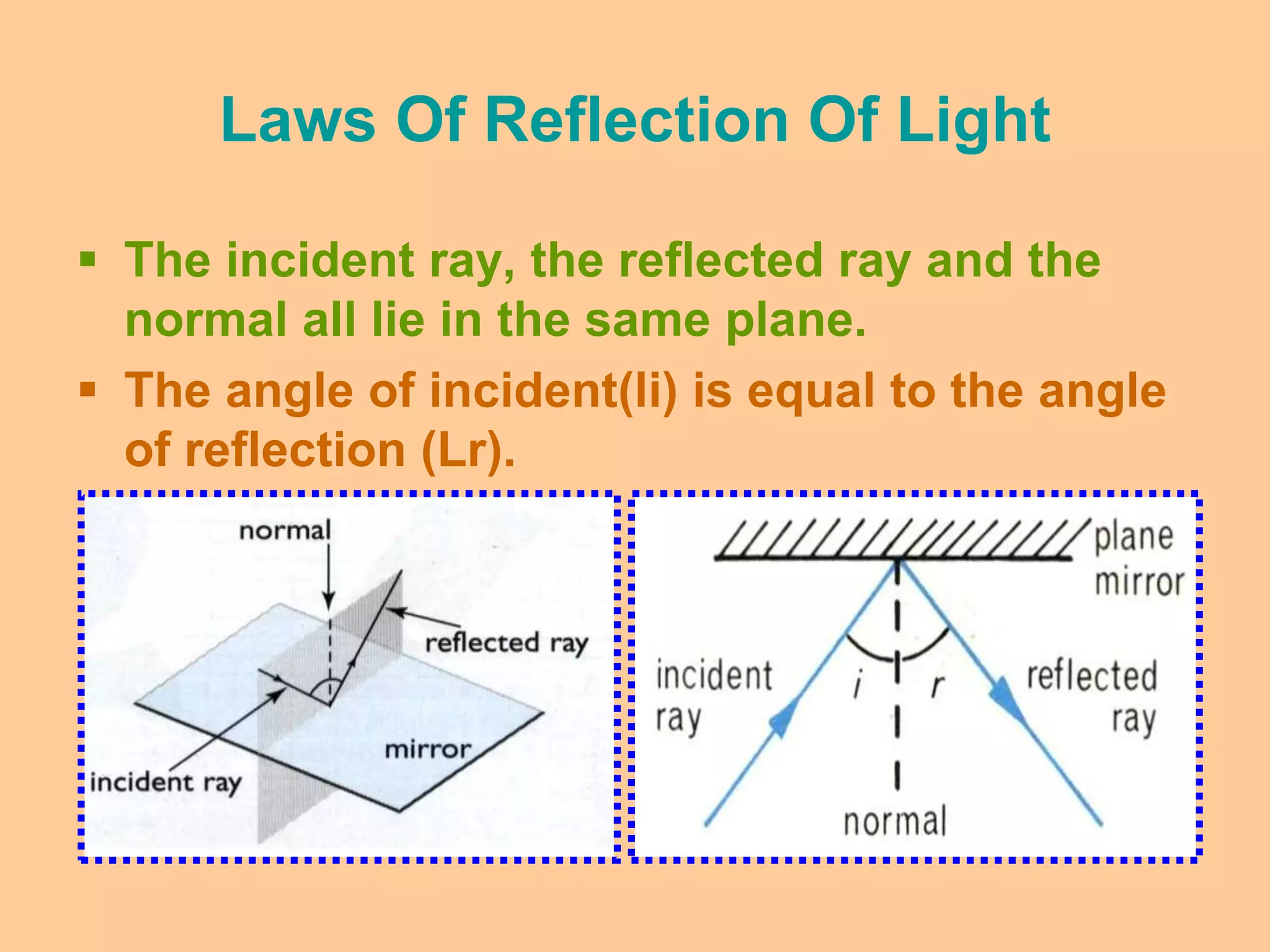 Laws Of Reflection Of Light
 The incident ray, the reflected ray and the
normal all lie in the same plane.
 The angle of incident(li) is equal to the angle
of reflection (Lr).
 