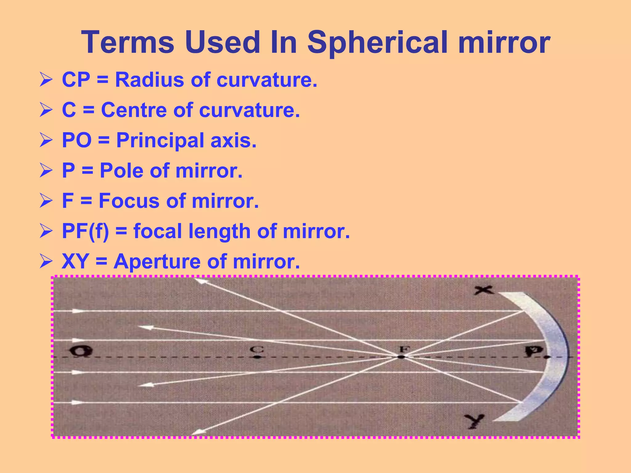 Terms Used In Spherical mirror
 CP = Radius of curvature.
 C = Centre of curvature.
 PO = Principal axis.
 P = Pole of mirror.
 F = Focus of mirror.
 PF(f) = focal length of mirror.
 XY = Aperture of mirror.
 