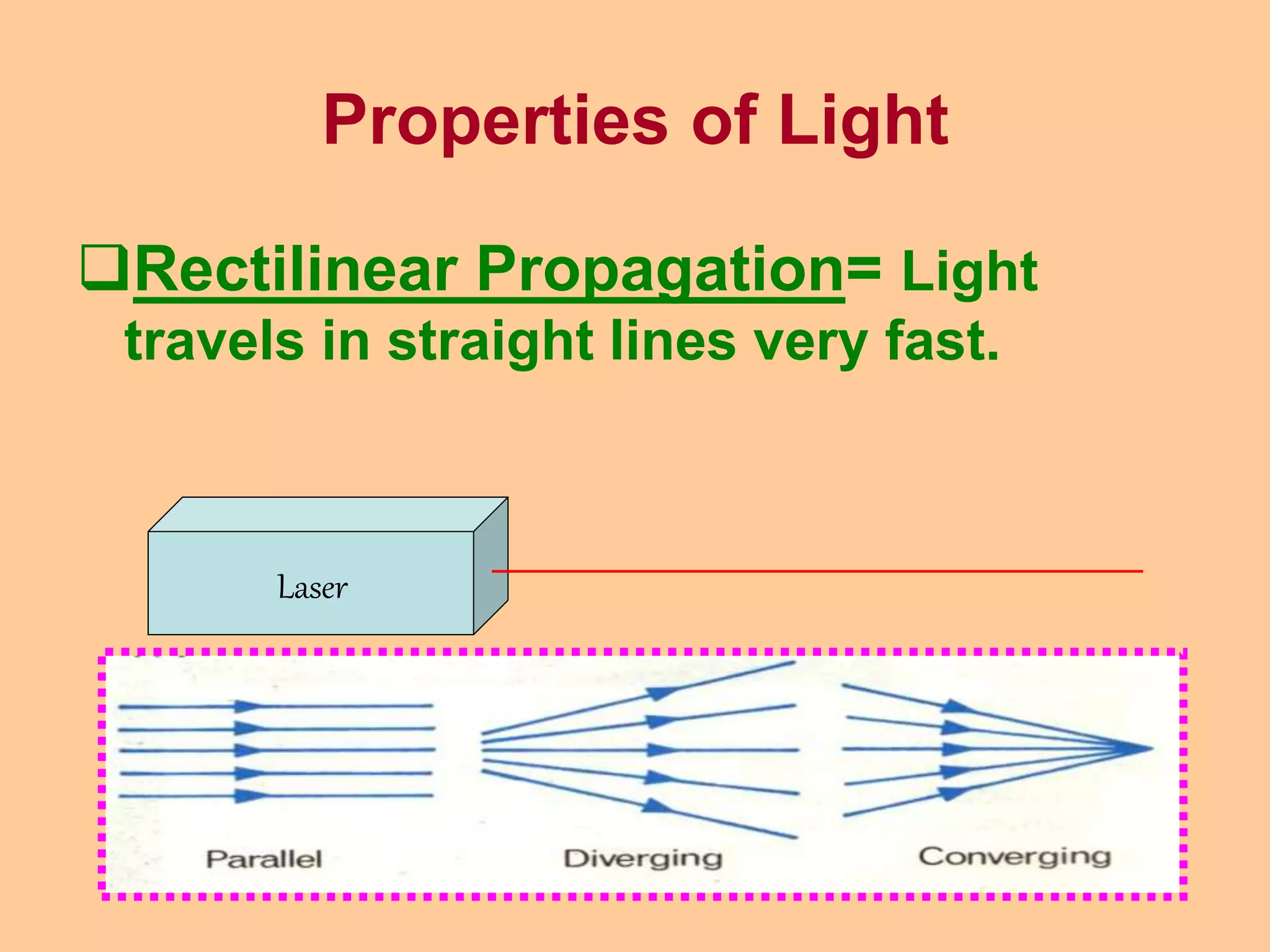 Properties of Light
Rectilinear Propagation= Light
travels in straight lines very fast.
Laser
 