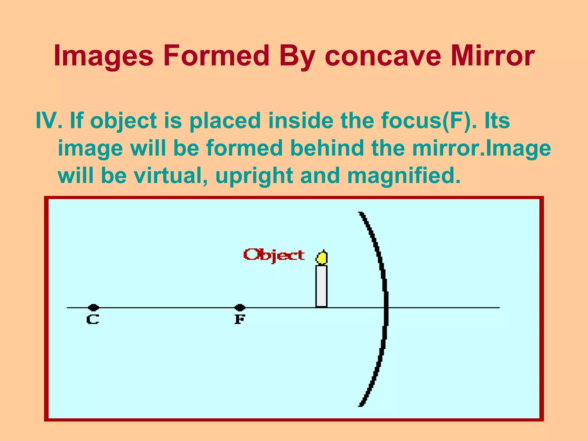 Images Formed By concave Mirror
IV. If object is placed inside the focus(F). Its
image will be formed behind the mirror.Image
will be virtual, upright and magnified.
 
