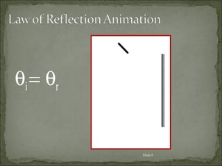 θi= θr
Slide 6
 