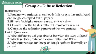 REFLECTION OF LIGHT POWERPOINT PRESENTATION.pptx