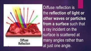 reflection of light Reflection of. Light | PPTX