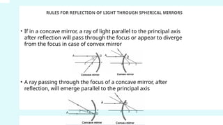 Reflection of Light SCIENCE 10 Power point .pptx