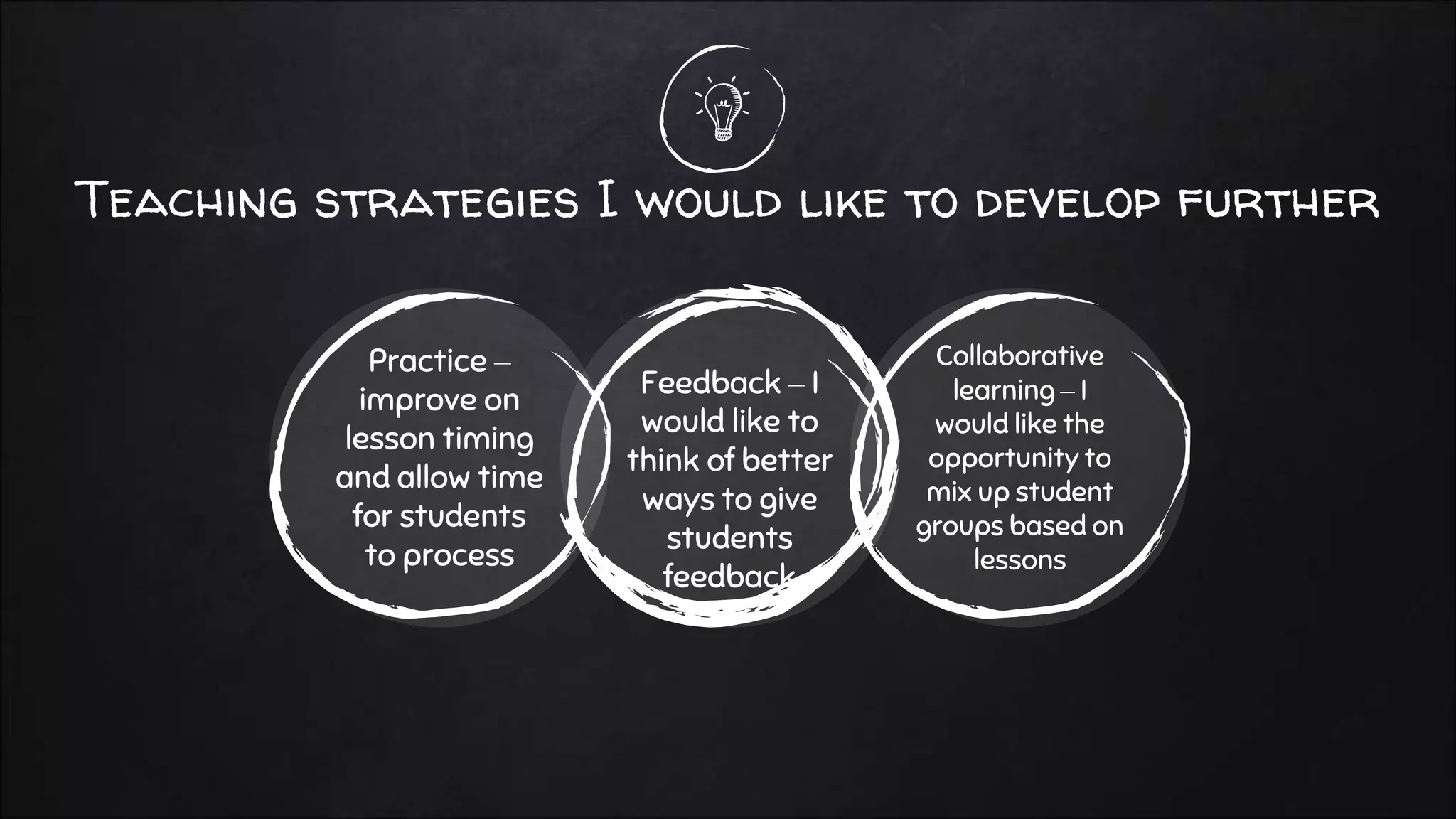 Teaching strategies I would like to develop further
Feedback – I
would like to
think of better
ways to give
students
feedback
Practice –
improve on
lesson timing
and allow time
for students
to process
Collaborative
learning – I
would like the
opportunity to
mix up student
groups based on
lessons
 