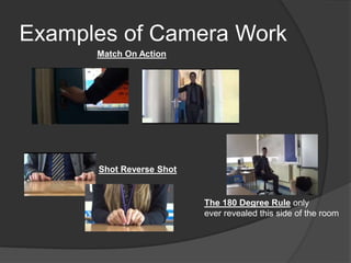 Examples of Camera Work
Match On Action
The 180 Degree Rule only
ever revealed this side of the room
Shot Reverse Shot
 