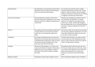 Risk Assessment By undertaking a risk assessment we were able to
identify the risks we could face when filming our
trailer and avoid them when doing so.
As a results we ensured we all wore suitable
footwear when filming in locations that could be
slippery or difficult to walk on. We also avoided
filming on rainy days to eliminate the risk of falling
or slipping on the steps up to Brean Down.
Horror film conventions By researching the conventions of the horror
genre we learnt how to signify genre in our media
products and fulfil our audience’s expectations of
a horror film.
Therefore we attempted to encompass many of
the conventions we identified in our media
products. For example we used typical female
victims and a ‘creepy’, masked male antagonist.
We also decided upon the use of dark/dull lighting
and colour in order to emphasise the themes of
the genre.
Shot list By creating a shot list we provided ourselves with
a simple outline of our narrative that could be
used to aid us in the production stage of our
trailer.
We used it to make sure we had the correct props
and any other equipment needed with us for each
scene when filming and to help ensure we stuck
to our plan as much as possible.
Storyboard By creating a storyboard we put our ideas into a
physical form and created a plan and structure we
could follow when producing our trailer to ensure
we filmed all necessary footage and our final
trailer had a clear form and structure.
Therefore when filming for our trailer we made
sure we had access to the storyboards and used
them as a plan, which was necessary to make the
trailer of as high quality as possible.
Scripting We had very little dialogue in our trailer so the
script was of limited use. However it did provide a
detailed account of our storyboard, making us
think about all the details involved in making a
film trailer.
We used the script to inform the actor we used
for the news reader voice over of his lines, as well
as to make sure we had taken note of all the fine
details we had planned for our trailer when
filming, such as precise sound and framing of
shots.
Magazine analyses By looking at a wide range of magazine covers I After analysing the magazine covers I decided to
 