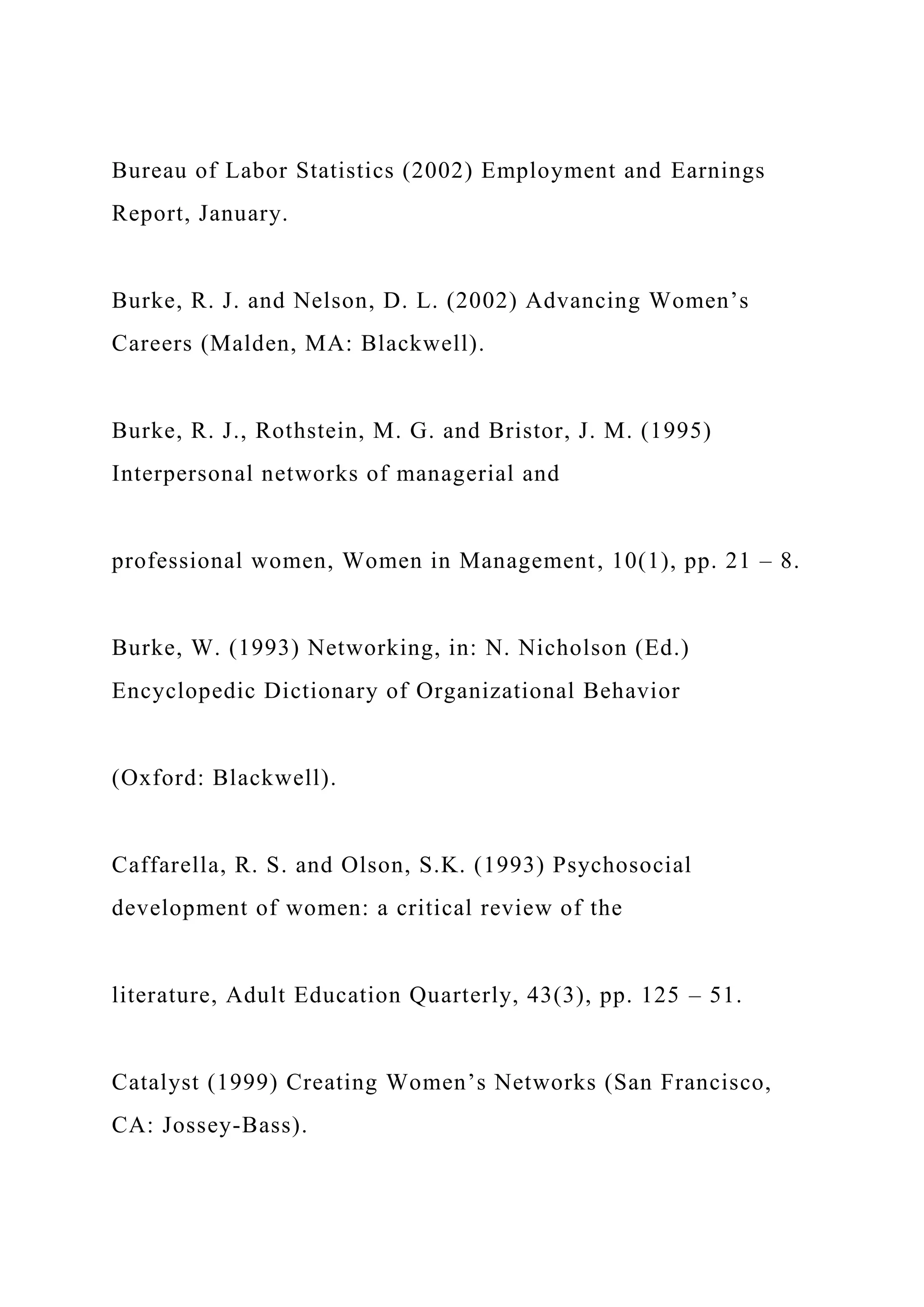 Bureau of Labor Statistics (2002) Employment and Earnings
Report, January.
Burke, R. J. and Nelson, D. L. (2002) Advancing Women’s
Careers (Malden, MA: Blackwell).
Burke, R. J., Rothstein, M. G. and Bristor, J. M. (1995)
Interpersonal networks of managerial and
professional women, Women in Management, 10(1), pp. 21 – 8.
Burke, W. (1993) Networking, in: N. Nicholson (Ed.)
Encyclopedic Dictionary of Organizational Behavior
(Oxford: Blackwell).
Caffarella, R. S. and Olson, S.K. (1993) Psychosocial
development of women: a critical review of the
literature, Adult Education Quarterly, 43(3), pp. 125 – 51.
Catalyst (1999) Creating Women’s Networks (San Francisco,
CA: Jossey-Bass).
 