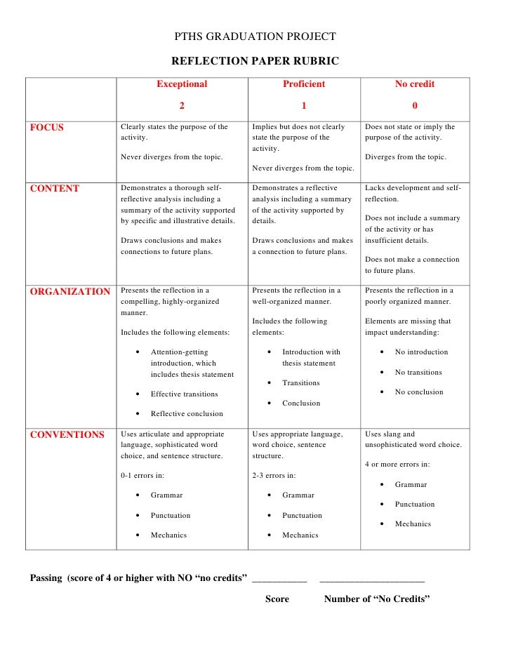 graduate school reflection paper