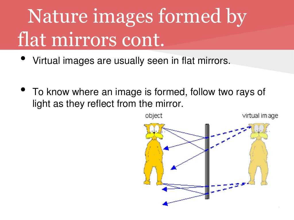 Reflection power point