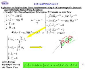 13
ELECTROMAGNETICSSOLO
To satisfy the Maxwell equations for a source free media we must have:
Monochromatic Planar Wave Equations
we haveUsing: 1ˆˆ&ˆˆ
0 =⋅== kkknkkk εµω








=⋅∇
=⋅∇
−=×∇
=×∇
0
0
H
E
HjE
EjH
ωµ
ωε











=⋅
=⋅
=×
−=×
0ˆ
0ˆ
ˆ
ˆ
0
0
00
00
Hk
Ek
HEk
EHk
ε
µ
µ
ε







=⋅−
=⋅−
−=×−
=×−
⇒
⋅−
⋅−
⋅−⋅−
⋅−⋅−
−=∇ ⋅−⋅−
0
0
0
0
00
00
rkj
rkj
rkjrkj
rkjrkj
ekje
eHkj
eEkj
eHjeEkj
eEjeHkj
rkjrkj










ωµ
ωε
( ) ∗∗
⋅==⋅==+= HHwEEwwcn
k
wwcn
k
S meme
22
&
2
ˆ
2
ˆ µε
Time Average
Poynting Vector of
the Planar Wave
Reflections and Refractions Laws Development Using the Electromagnetic Approach
 