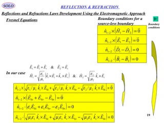19
SOLO REFLECTION & REFRACTION
( ) 0ˆ 2121

=−×− EEn
( ) 0ˆ 2121

=−×− HHn
( ) 0ˆ 2121 =−⋅− DDn

( ) 0ˆ 2121 =−⋅− BBn

Boundary conditions for a
source-less boundary
( ) 0ˆ 00021

=−+×− tri EEEn
[ ] 0ˆ/ˆ/ˆ/ˆ 02201101121

=×−×+××− ttrrii EkEkEkn µεµεµε
( ) 0ˆ 02010121 =−+⋅− tri EEEn

εεε
( ) 0ˆˆˆˆ 02201101121 =×−×+×⋅− ttrrii EkEkEkn

εµεµεµ
In our case
( ) ttrrii
tri
EkHEkEkH
EEEEE


×=×+×=
=+=
ˆ&ˆˆ
&
2
2
2
1
1
1
21
µ
ε
µ
ε
Reflections and Refractions Laws Development Using the Electromagnetic Approach
Fresnel Equations
Boundary
conditions
 