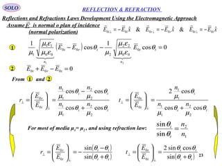 23
SOLO REFLECTION & REFRACTION
( ) 0cos
1
cos
1
0
00
22
2
00
00
11
1
21
=−− tt
n
iri
n
EEE θ
εµ
εµ
µ
θ
εµ
εµ
µ

1
0000 =−+ tri EEE2
From and
ti
ti
i
r
nn
nn
E
E
r
θ
µ
θ
µ
θ
µ
θ
µ
coscos
coscos
2
2
1
1
2
2
1
1
0
0
+
−
=





=
⊥
⊥
ti
i
i
t
nn
n
E
E
t
θ
µ
θ
µ
θ
µ
coscos
cos2
2
2
1
1
1
1
0
0
+
=





=
⊥
⊥
For most of media μ1= μ2 , and using refraction law:
1
2
sin
sin
n
n
t
i
=
θ
θ
( )
( )ti
ti
i
r
E
E
r
θθ
θθ
+
−
−=





=
⊥
⊥
sin
sin
0
0
( )ti
it
i
t
E
E
t
θθ
θθ
+
=





=
⊥
⊥
sin
cossin2
0
0
1 2
Assume is normal o plan of incidence
(normal polarization)
E

xEExEExEE ttrrii
ˆ&ˆ&ˆ 000000 −=−=−= ⊥⊥⊥

Reflections and Refractions Laws Development Using the Electromagnetic Approach
 