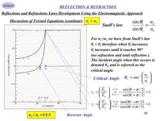 33
SOLO REFLECTION & REFRACTION
Discussion of Fresnel Equations (continue)
n2 / n1 =1/1.5
Reflections and Refractions Laws Development Using the Electromagnetic Approach
1
2
sin
sin
n
n
t
i
=
θ
θ
Snell’s law
For n2<n1 we have from Snell’s law
θi < θt therefore when θi increases,
θt increases until it reaches 90°
(no refraction and total reflection ).
The incident angle when this occurs is
denoted θic and is referred as the
critical angle.






= −
1
21
sin
n
n
icθCritical Angle
Brewster Angle
( )
( )
1
2/sin
2/sin21
2/
0
0
=
+
−
−=







=
=
=
⊥
⊥
πθ
πθµµ
πθ
i
i
i
r
t
E
E
r
( )
( )
1
2/tan
2/tan21
2/
||0
0
||
=
+
−
=







=
=
=
πθ
πθµµ
πθ
i
i
i
r
t
E
E
r
n1 > n2
 