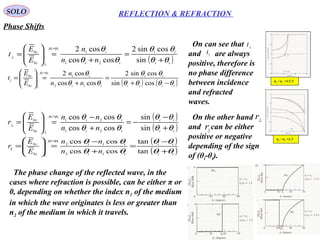 35
SOLO REFLECTION & REFRACTION
Phase Shifts
( )ti
it
ti
i
i
t
nn
n
E
E
t
θθ
θθ
θθ
θµµ
+
=
+
=







=
=
⊥
⊥
sin
cossin2
coscos
cos2
21
1
0
0
21
( ) ( )titi
it
ti
i
i
t
nn
n
E
E
t
θθθθ
θθ
θθ
θµµ
−+
=
+
=







=
=
cossin
cossin2
coscos
cos2
12
1
||0
0
||
21
( )
( )ti
ti
ti
ti
i
r
nn
nn
E
E
r
θθ
θθ
θθ
θθµµ
+
−
−=
+
−
=







=
=
⊥
⊥
sin
sin
coscos
coscos
21
21
0
0
21
( )
( )ti
ti
ti
ti
i
r
nn
nn
E
E
r
θθ
θθ
θθ
θθµµ
+
−
=
+
−
=







=
=
tan
tan
coscos
coscos
12
12
||0
0
||
21
n2 / n1 =1/1.5
n2 / n1 =1.5
On can see that
and are always
positive, therefore is
no phase difference
between incidence
and refracted
waves.
⊥t
||t
On the other hand
and can be either
positive or negative
depending of the sign
of (θi-θt).
⊥r
||
r
The phase change of the reflected wave, in the
cases where refraction is possible, can be either π or
0, depending on whether the index n1 of the medium
in which the wave originates is less or greater than
n2 of the medium in which it travels.
 