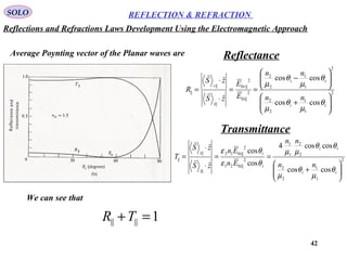 42
SOLO REFLECTION & REFRACTION
2
1
1
2
2
2
1
1
2
2
2
||0
2
||0
||
||
||
coscos
coscos
ˆ
ˆ






+






−
==
⋅
⋅
=
ti
ti
i
r
i
r
nn
nn
E
E
zS
zS
R
θ
µ
θ
µ
θ
µ
θ
µ


Reflectance
Transmittance
2
1
1
2
2
2
2
1
1
2
||021
2
||012
||
||
||
coscos
coscos4
cos
cos
ˆ
ˆ






+
==
⋅
⋅
=
ti
ti
ii
tt
i
t
nn
nn
En
En
zS
zS
T
θ
µ
θ
µ
θθ
µµ
θε
θε


We can see that
1|||| =+TR
Average Poynting vector of the Planar waves are
Reflections and Refractions Laws Development Using the Electromagnetic Approach
 