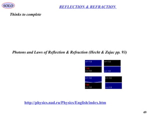 49
SOLO REFLECTION & REFRACTION
Thinks to complete
Photons and Laws of Reflection & Refraction (Hecht & Zajac pp. 93)
http://physics.nad.ru/Physics/English/index.htm
 
