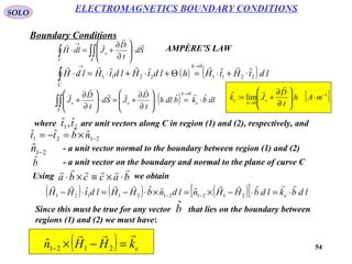 54
SOLO ELECTROMAGNETICS BOUNDARY CONDITIONS
Boundary Conditions
( ) ( ) ldtHtHhldtHldtHldH
h
C
2211
0
2211
ˆˆˆˆ ⋅+⋅=Θ+⋅+⋅=⋅
→→
∫

where are unit vectors along C in region (1) and (2), respectively, and21
ˆ,ˆ tt
2121
ˆˆˆˆ −×=−= nbtt
- a unit vector normal to the boundary between region (1) and (2)21
ˆ −n
- a unit vector on the boundary and normal to the plane of curve Cbˆ
Using we obtainbaccba

⋅×≡×⋅
( ) ( ) ( )[ ] ldbkldbHHnldnbHHldtHH e
ˆˆˆˆˆˆ 21212121121 ⋅=⋅−×=×⋅−=⋅− −−

Since this must be true for any vector that lies on the boundary between
regions (1) and (2) we must have:
bˆ
( ) ekHHn

=−×− 2121
ˆ
∫∫∫ ⋅







∂
∂
+=⋅
→
S
e
C
Sd
t
D
JdlH



( ) dlbkbdlh
t
D
JSd
t
D
J e
h
e
S
e
ˆˆ
0
⋅=⋅







∂
∂
+=⋅







∂
∂
+
→
∫∫





AMPÈRE’S LAW
[ ]1
0
lim: −
→
⋅







∂
∂
+= mAh
t
D
Jk e
h
e


 