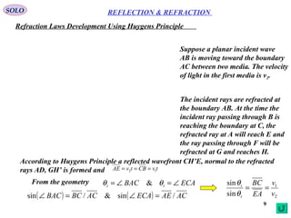 9
REFLECTION & REFRACTIONSOLO
Refraction Laws Development Using Huygens Principle
Suppose a planar incident wave
AB is moving toward the boundary
AC between two media. The velocity
of light in the first media is v1.
The incident rays are refracted at
the boundary AB. At the time the
incident ray passing through B is
reaching the boundary at C, the
refracted ray at A will reach E and
the ray passing through F will be
refracted at G and reaches H.
According to Huygens Principle a reflected wavefront CH’E, normal to the refracted
rays AD, GH’ is formed and tvCBtvAE 12 ===
ECABAC ti ∠=∠= θθ &From the geometry
( ) ( ) ACAEECAACBCBAC /sin&/sin =∠=∠ 2
1
sin
sin
v
v
EA
BC
t
i
==
θ
θ
 