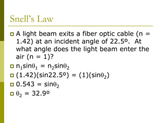 Snell’s Law
 A light beam exits a fiber optic cable (n =
1.42) at an incident angle of 22.5º. At
what angle does the light beam enter the
air (n = 1)?
 n1sin1 = n2sin2
 (1.42)(sin22.5º) = (1)(sin2)
 0.543 = sin2
 2 = 32.9º
 