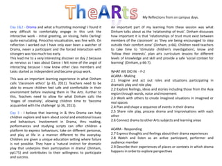 My Reflections from on campus days.
Day 1&2 - Drama and what a frustrating morning! I found it
very difficult to comfortably engage in this unit the
interactive work - initial greeting, air kissing, hello Darling!
quite excruciating. Pinocchio visualisation, was fine with. On
reflection I worked out I have only ever been a watcher of
Drama, never a participant and the forced interaction with
strangers was too much too early.
This lead me to a very interesting discover on day 2 because
as nervous as I was about Dance I felt none of the angst of
interacting because I now knew other class members and
tasks started as independent and became group work.
This was an important learning experience in what Dinham
calls ‘classroom ethics’ (p 65, 2011). Teachers need to be
able to ensure children feel safe and comfortable in their
environment before involving them in The Arts. Further to
this, Teachers need to allow for what Dinham calls the
‘stages of creativity’, allowing children time to ‘become
acquainted with the challenge’ (p 36, 2011).
Day 3 - I believe that learning in & thru Drama can help
children explore and learn about social and emotional issues
and behaviours. Involvement in Drama, thru reading,
performances and studying scripts can offer children a
platform to express behaviours, take on different personas,
and play at life in a manner different to the everyday.
Children are given a unique education setting where failure
is not possible. They have a ‘natural instinct for dramatic
play that underpins their participation in drama’ (Dinham,
pp175) and contributes to their willingness to participate
and success.

An important part of my learning from these session was what
Dinham talks about as the ‘relationship of trust’. Dinham discusses
how important it is that ‘relationships of trust must exist between
members of the classroom’ as ‘they are being encouraged to step
outside their comfort zone’ (Dinham, p 66). Children need teachers
to take time to ‘stimulate children’s investigations’, know and
‘follow their interests’, plan arts curriculum lessons for different
levels of knowledge and skill and provide a safe ‘social context for
learning’ (Dinham, p 66-7).

WHAT WE DID IN - F-2
ACARA - Making
2.1 Imagine and act out roles and situations participating in
dramatic play and role play
2.2 Explore feelings, ideas and stories including those from the Asia
region through words, voice and movement
2.3 Work with others to create imagined situations in imagined or
real spaces
2.4 Plan and shape a sequence of events in their drama
2.5 Share role play, process drama and improvisations with each
other
2.6 Connect drama to other Arts subjects and learning areas
ACARA - Responding
2.7 Express thoughts and feelings about their drama experiences
2.8 Watch and listen as an active participant, performer and
audience member
2.9 Describe their experiences of places or contexts in which drama
happens in order to explore perspectives

 