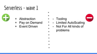 Serverless - wave 1
+ Abstraction
+ Pay on Demand
+ Event Driven
- Tooling
- Limited AutoScaling
- Not For All kinds of
problems
 