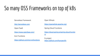 So many OSS Frameworks on top of k8s
Serverless Framework
http://serverless.com
Open FaaS
https://www.openfaas.com/
Iron Functions
https://github.com/iron-io/functions
Open Whisck
https://openwhisk.apache.org/
Spring Cloud Functions
https://cloud.spring.io/spring-cloud-functio
n/
fn project
https://github.com/fnproject/fn
 