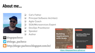 @diego_pacheco
❏ Cat's Father
❏ Principal Software Architect
❏ Agile Coach
❏ SOA/Microservices Expert
❏ DevOps Practitioner
❏ Speaker
❏ Author
diegopacheco
http://diego-pacheco.blogspot.com.br/
About me...
https://diegopacheco.github.io/
 