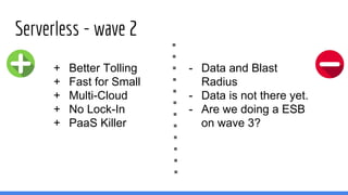 Serverless - wave 2
+ Better Tolling
+ Fast for Small
+ Multi-Cloud
+ No Lock-In
+ PaaS Killer
- Data and Blast
Radius
- Data is not there yet.
- Are we doing a ESB
on wave 3?
 