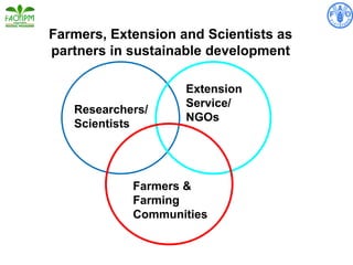 Researchers/
Scientists
Extension
Service/
NGOs
Farmers &
Farming
Communities
Farmers, Extension and Scientists as
partners in sustainable development
 
