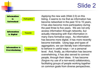 Slide 2 Applying the new web (Web 2.0) on this listing, it seems to me that as information has become networked in the past 10 to 15 years, it has also become more participatory during the past three to five years.  We are not only access information through networks, but actually interacting with that information in many trans formative ways.  As information has become more digital, it has more recently become trainable.  Using tags and types of aggregators, we can literally train information to behave in useful ways -- on a personal level.  And, finally, as information has become overwhelming, it has also served to connect people, through their ideas.  It has become (forgive my use of a non-word) collaboratory, facilitating groups of people working together on common goals from diverse perspectives. 