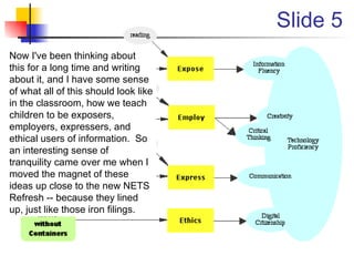 Slide 5 Now I've been thinking about this for a long time and writing about it, and I have some sense of what all of this should look like in the classroom, how we teach children to be exposers, employers, expressers, and ethical users of information.  So an interesting sense of tranquility came over me when I moved the magnet of these ideas up close to the new NETS Refresh -- because they lined up, just like those iron filings. 