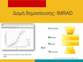 Γνκή δεκνζίεπζεο: IMRAD
Hill S. Susan TESOL Quarterly. 1982; 16(3): 333-47
Introduction
Methods
Results
Discussion
Υπόζεζε
Sollacci LB. et al. J Med Libr Asoc 92(3) July
2004
And
 