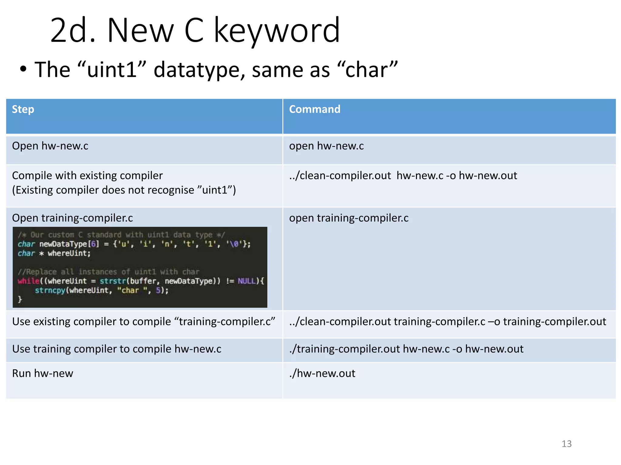 2d. New C keyword
• The “uint1” datatype, same as “char”
13
Step Command
Open hw-new.c open hw-new.c
Compile with existing compiler
(Existing compiler does not recognise ”uint1”)
../clean-compiler.out hw-new.c -o hw-new.out
Open training-compiler.c open training-compiler.c
Use existing compiler to compile “training-compiler.c” ../clean-compiler.out training-compiler.c –o training-compiler.out
Use training compiler to compile hw-new.c ./training-compiler.out hw-new.c -o hw-new.out
Run hw-new ./hw-new.out
 