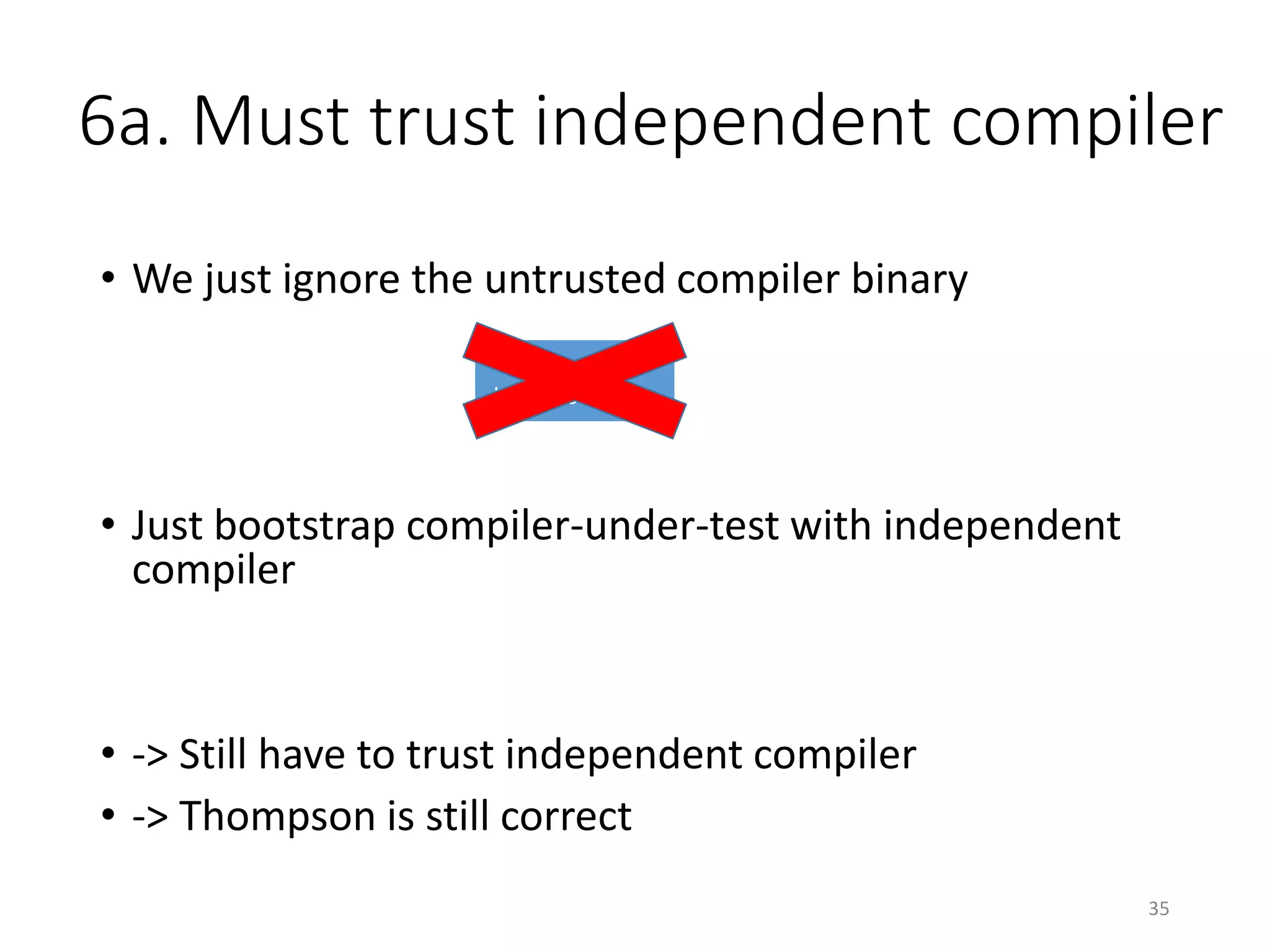 6a. Must trust independent compiler
• We just ignore the untrusted compiler binary
• Just bootstrap compiler-under-test with independent
compiler
• -> Still have to trust independent compiler
• -> Thompson is still correct
35
C-Compiler
backdoor binary
 