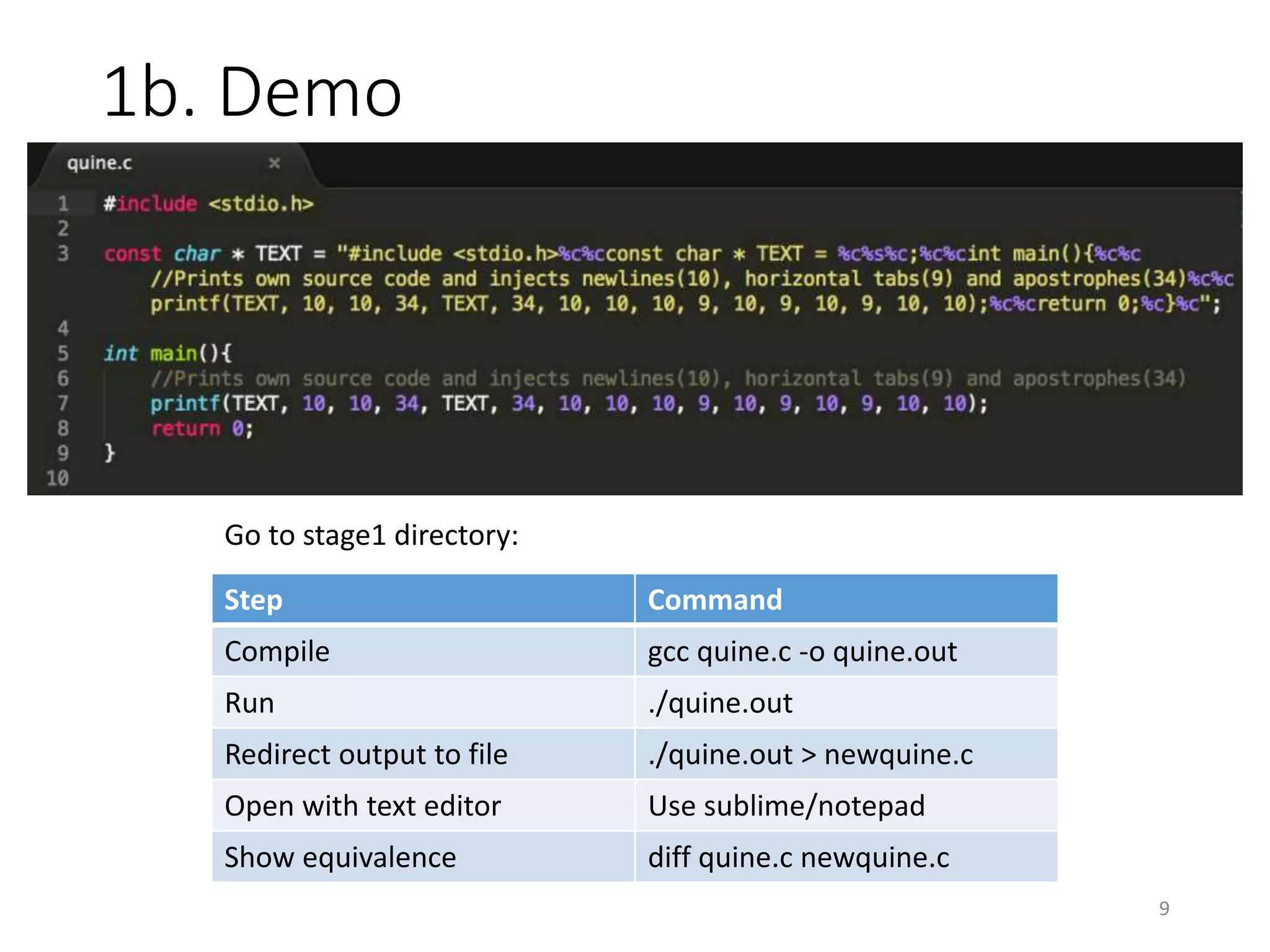 1b. Demo
9
Step Command
Compile gcc quine.c -o quine.out
Run ./quine.out
Redirect output to file ./quine.out > newquine.c
Open with text editor Use sublime/notepad
Show equivalence diff quine.c newquine.c
Go to stage1 directory:
 