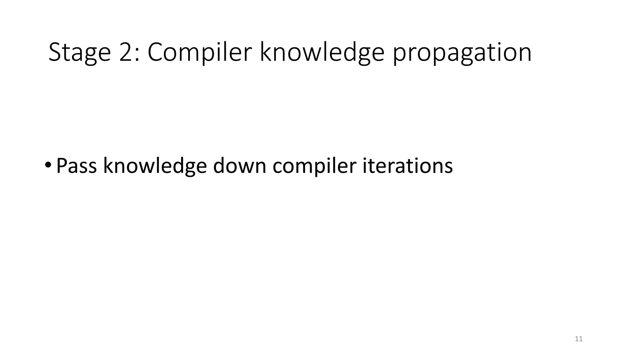 Stage 2: Compiler knowledge propagation
•Pass knowledge down compiler iterations
11
 