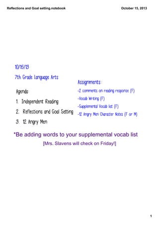 Reflections and Goal setting.notebook

October 15, 2013

10/15/13
7th Grade Language Arts

Assignments:
-2 comments on reading response (F)

Agenda:
1. Independent Reading

-Vocab Writing (F)
-Supplemental Vocab list (F)

2. Reflections and Goal Setting -12 Angry Men Character Notes (F or M)
3. 12 Angry Men
*Be adding words to your supplemental vocab list
[Mrs. Slavens will check on Friday!]

1

 