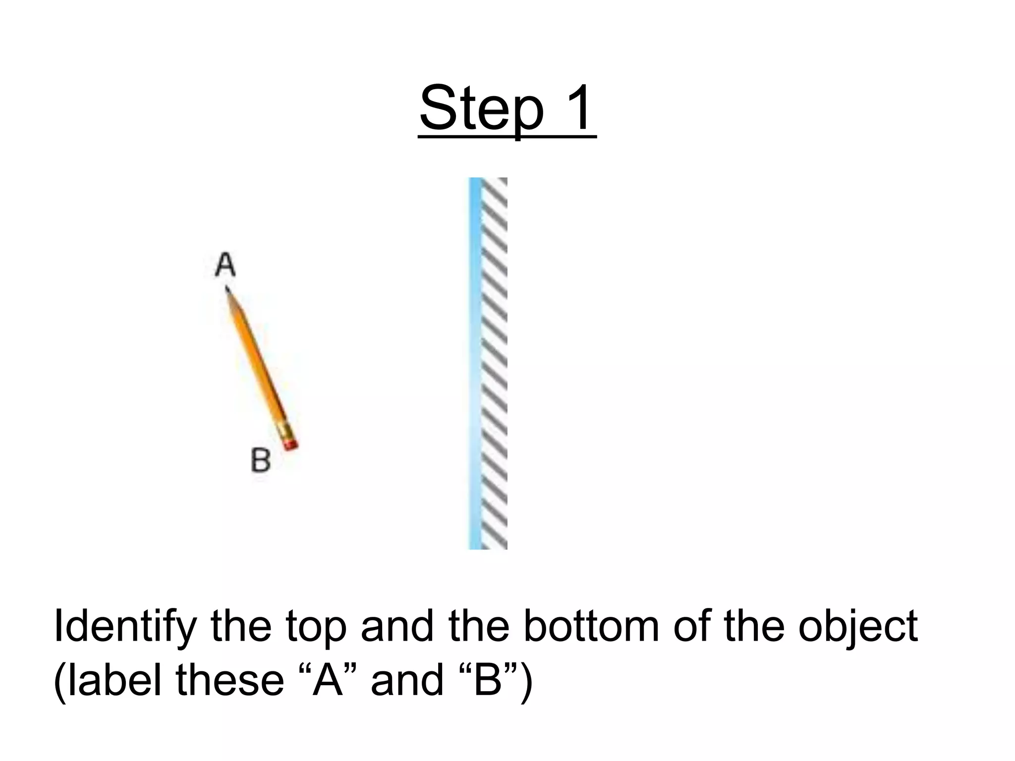 Step 1Identify the top and the bottom of the object (label these “A” and “B”)