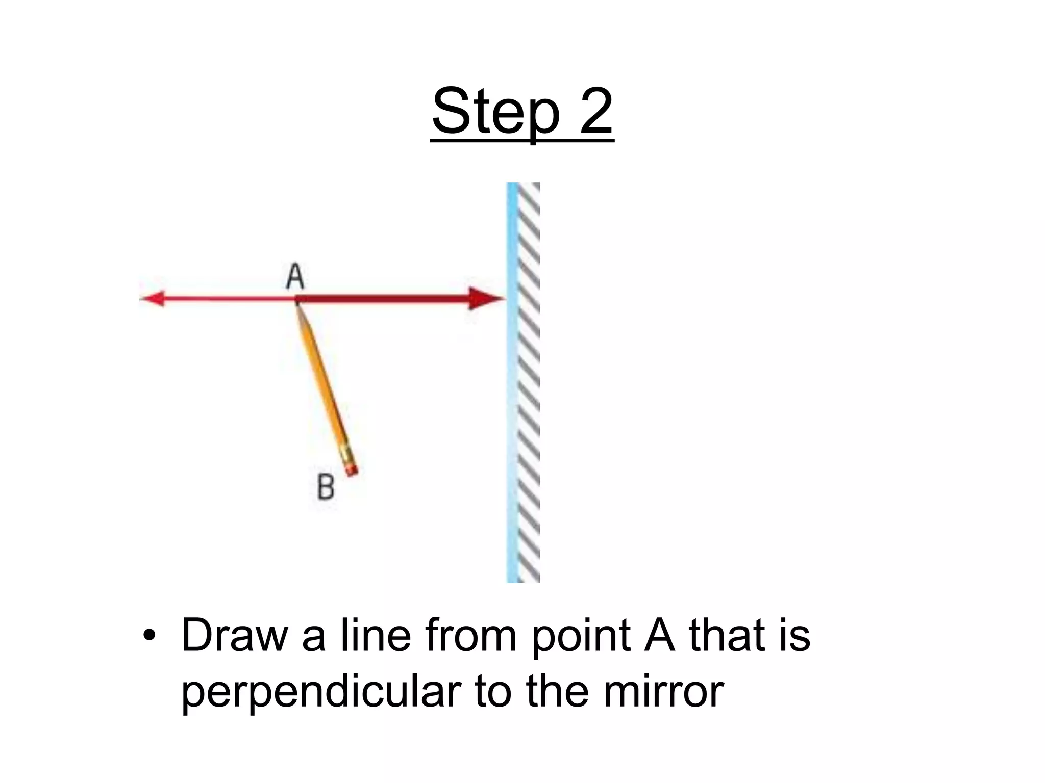 Step 2Draw a line from point A that is perpendicular to the mirror