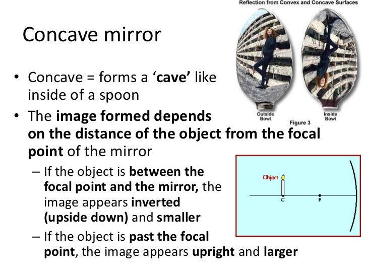 Reflections in curved mirrors