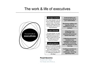 The work & life of executives

                         strongly involved              Understanding and
                                                       answering the call of
                     “For many people I am the          your stakeholders.
                      focus of what we achieve
                       around here. The board         Reviewing realities and
                      expects nothing less than          tapping into the
                       immediate performance          experience of your co-
                           improvements.”                    workers.

                          super informed                  Integrating your
                                                          knowledge, and
The work & life of    “The past decade I’ve seen
                                                       selecting the personal
                      everything there is to see in
executives             leadership development. I
                      read my books and surf the
                                                         tactics that work.

                         web. Many guru’s have          Collecting structured
                          come by to lecture.”              feedback from
                                                        colleagues and family
                         seeking balance                 members. Involving
                                                      them as partners in your
                     “I try to be available for my
                     family as much as possible.               learning.
                     At work I basically live with
                         the same ambition(s).         Inviting co-workers to
                     Getting contradicting views           reflect on your
                                                       challenges. Honoring
                      or challenging feedback is
                                                          opposing views.
                                not easy.”
 
