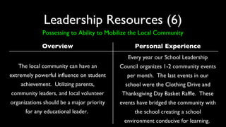 Reflections On Educational Leadership | PPT