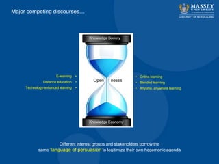 Knowledge Society
Knowledge Economy
• Online learning
• Blended learning
• Anytime, anywhere learning
Major competing discourses…
E-learning •
Distance education •
Technology-enhanced learning •
Different interest groups and stakeholders borrow the
same „language of persuasion‟to legitimize their own hegemonic agenda
Open nesss
 