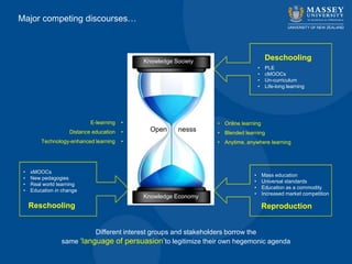 Knowledge Society
Knowledge Economy
Deschooling
Reschooling Reproduction
• PLE
• cMOOCs
• Un-curriculum
• Life-long learning
• Mass education
• Universal standards
• Education as a commodity
• Increased market competition
Major competing discourses…
• xMOOCs
• New pedagogies
• Real world learning
• Education in change
• Online learning
• Blended learning
• Anytime, anywhere learning
E-learning •
Distance education •
Technology-enhanced learning •
Different interest groups and stakeholders borrow the
same „language of persuasion‟to legitimize their own hegemonic agenda
Open nesss
 