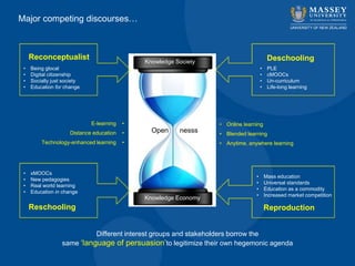 Reconceptualist
Knowledge Society
Knowledge Economy
Deschooling
Reschooling Reproduction
• Being glocal
• Digital citizenship
• Socially just society
• Education for change
• xMOOCs
• New pedagogies
• Real world learning
• Education in change
• Mass education
• Universal standards
• Education as a commodity
• Increased market competition
Major competing discourses…
• PLE
• cMOOCs
• Un-curriculum
• Life-long learning
• Online learning
• Blended learning
• Anytime, anywhere learning
E-learning •
Distance education •
Technology-enhanced learning •
Different interest groups and stakeholders borrow the
same „language of persuasion‟to legitimize their own hegemonic agenda
Open nesss
 