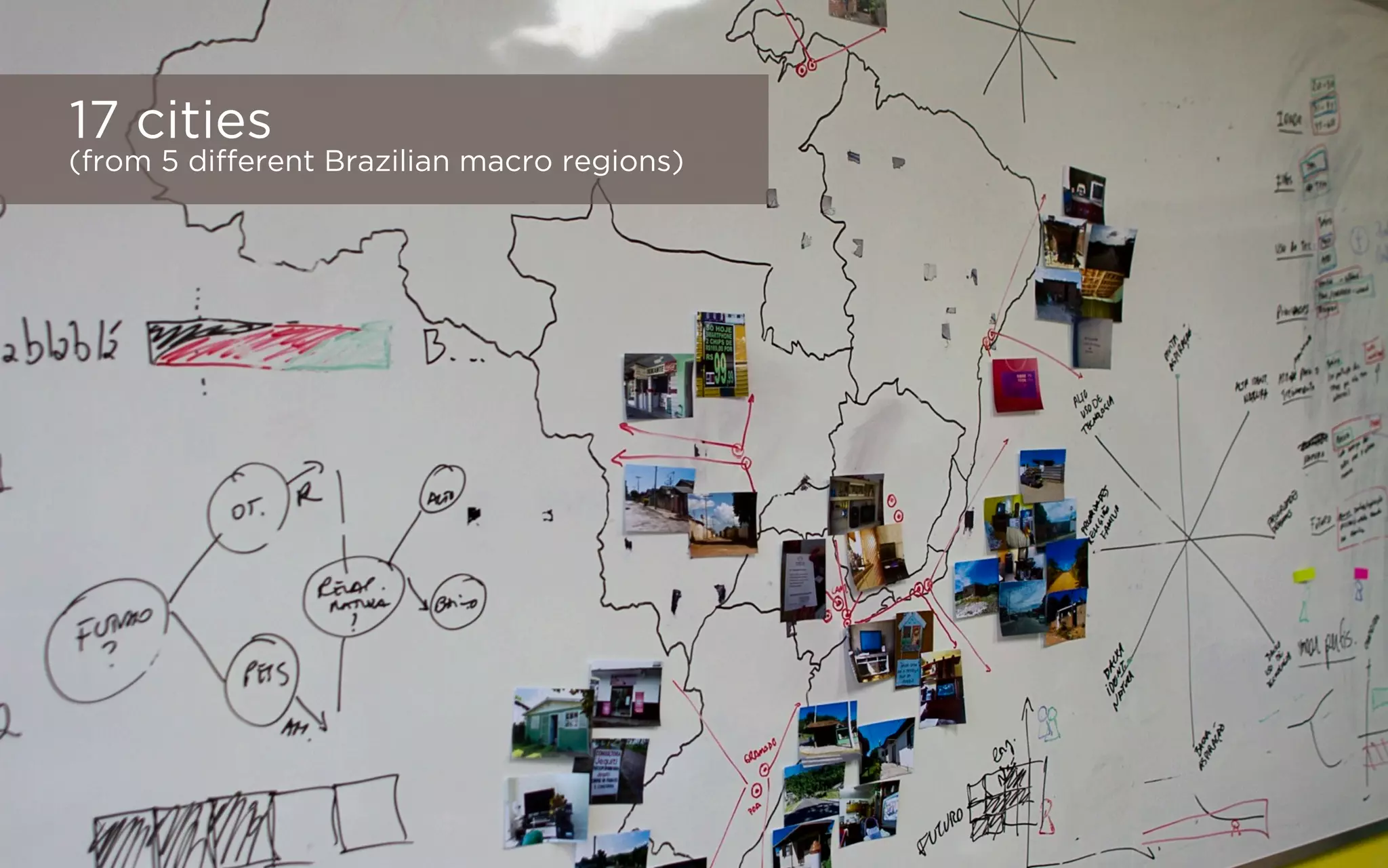 Reflections on Positionality | PDF