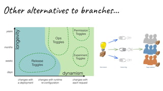 Other alternatives to branches...
 